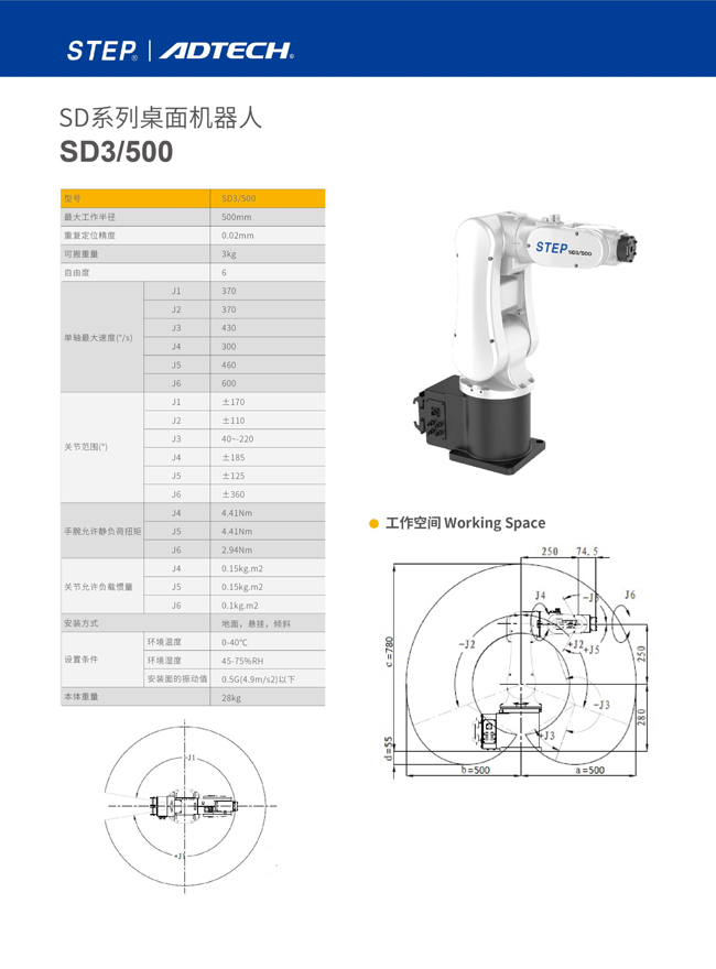 眾為興六軸機器人SD3/500 圖片關鍵詞