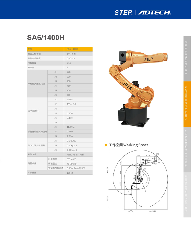 SA6/1400H 圖片關鍵詞